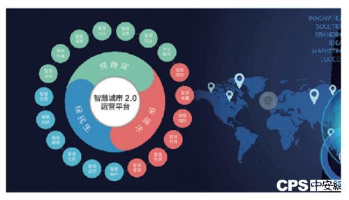 2017安防十大新銳產品引領行業(yè)變革，賦能安全技術防范系統(tǒng)設計與施工服務