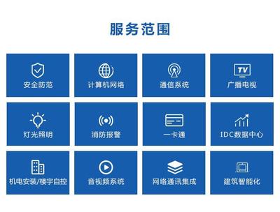工期就是錢(qián)!弱電施工“游擊隊(duì)”的八宗罪，搞懂了利潤(rùn)翻倍！